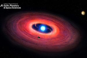 Assistant Professor (Tenure-Track) Faculty Position in Exoplanet Characterization featured image